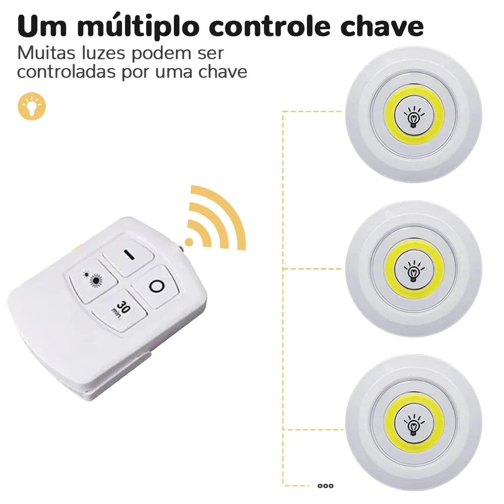 LuzMax®: Iluminación instantánea sin cables ni instalaciones