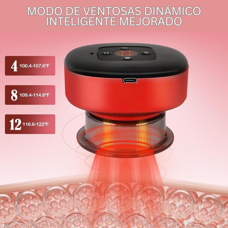 Adiós al dolor, estrés y tensión muscular con la terapia inteligente de VentoPro™