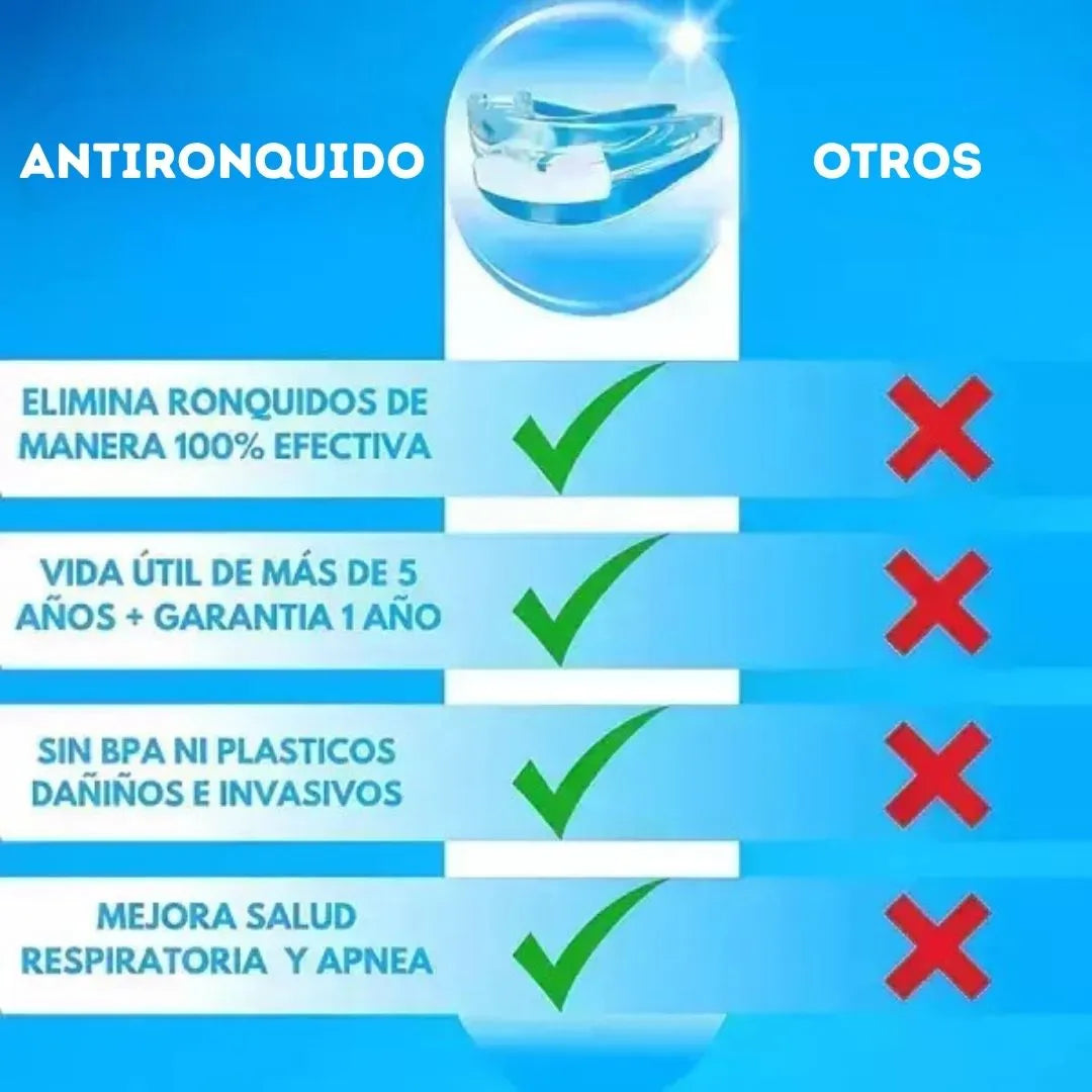 💤 ¿Roncas y ni te das cuenta? Este dispositivo puede ayudarte a dormir en paz.