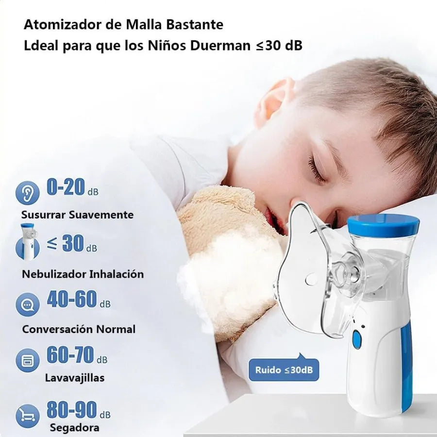 Un Solo Dispositivo para el Alivio Respiratorio de Niños y Adultos