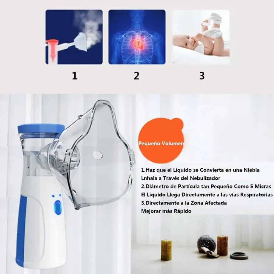 Un Solo Dispositivo para el Alivio Respiratorio de Niños y Adultos
