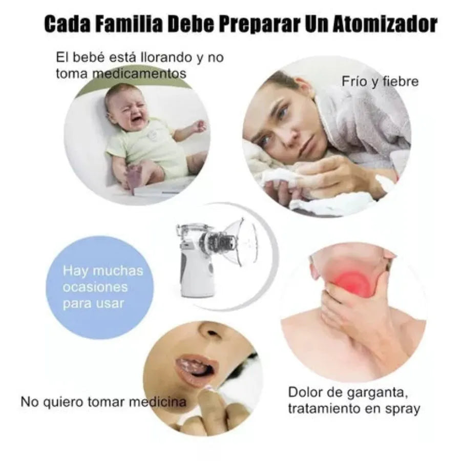 Un Solo Dispositivo para el Alivio Respiratorio de Niños y Adultos
