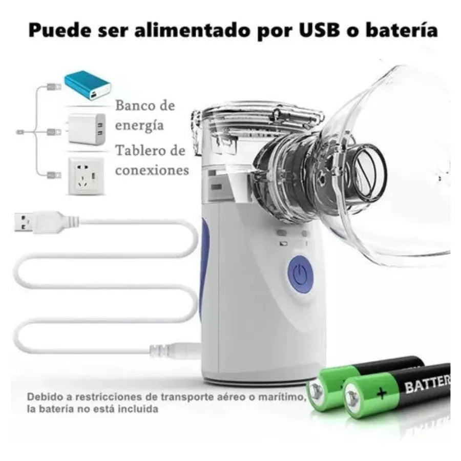 Un Solo Dispositivo para el Alivio Respiratorio de Niños y Adultos