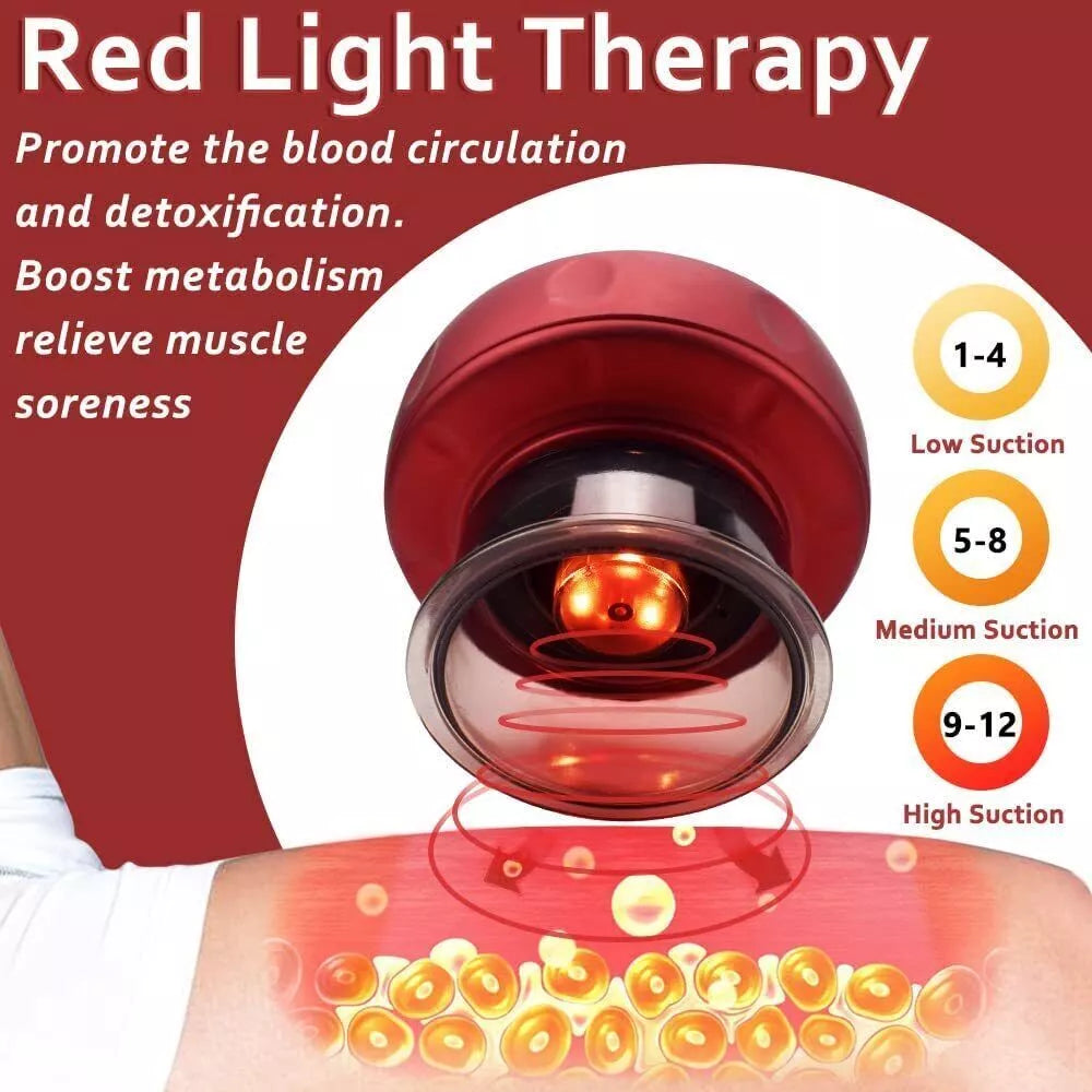 Adiós al dolor, estrés y tensión muscular con la terapia inteligente de VentoPro™