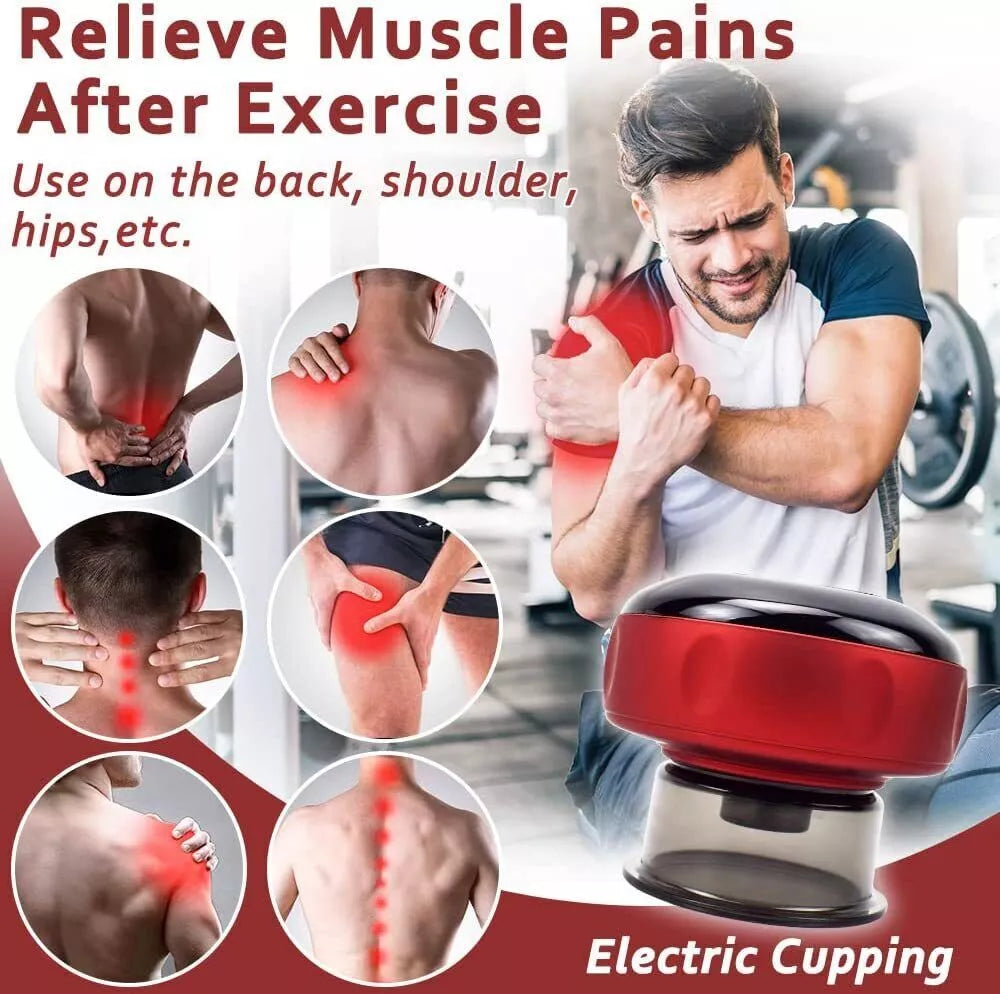 Adiós al dolor, estrés y tensión muscular con la terapia inteligente de VentoPro™